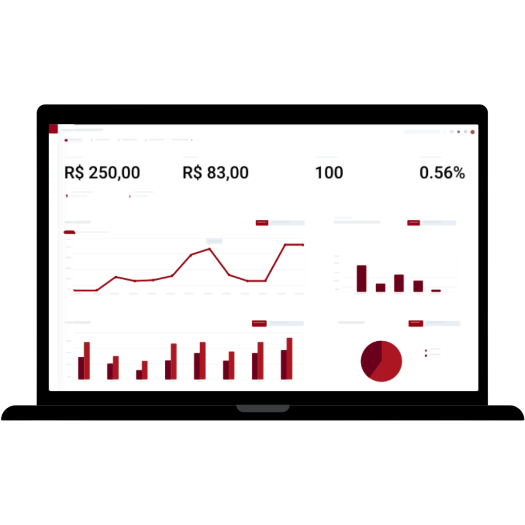 Dashboard financeiro do Codifika Salões